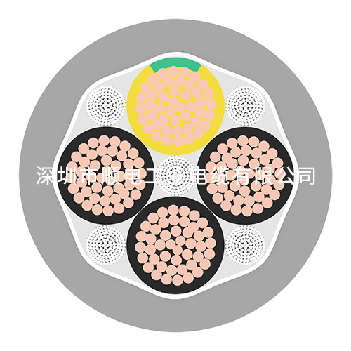 如何選擇高質量的拖鏈電纜廠家？   